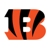 Cincinnati Bengals